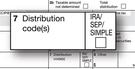 distribution code 1 in box 7|1099 box 7 code 6.